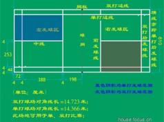 丙烯酸网球场 11