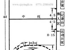 人造草足球场4